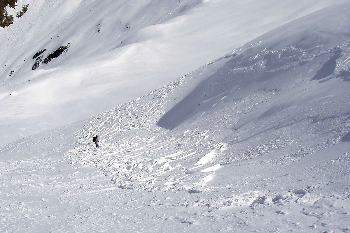 déclenchement d'une plaque au passage d'un skieur